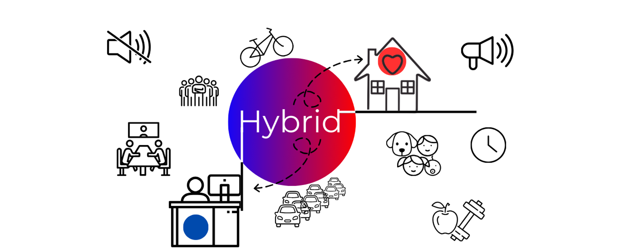 How Does Hybrid Working Affect Organisational Culture Brand Experiences how-does-hybrid-working-affect-organisational-culture-brand-experiences