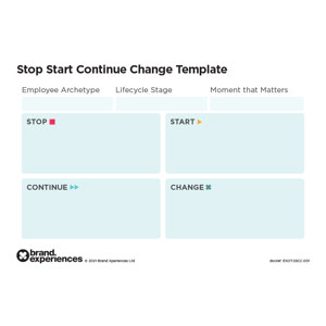 STOP, START, CONTINUE, CHANGE TEMPLATE