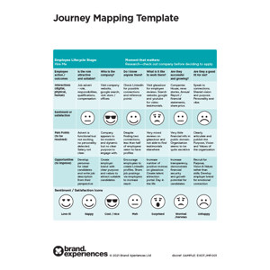 JOURNEY MAPPING TEMPLATE