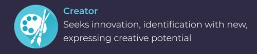 Creator - Seeks innovation, identification with new, expressing creative potential