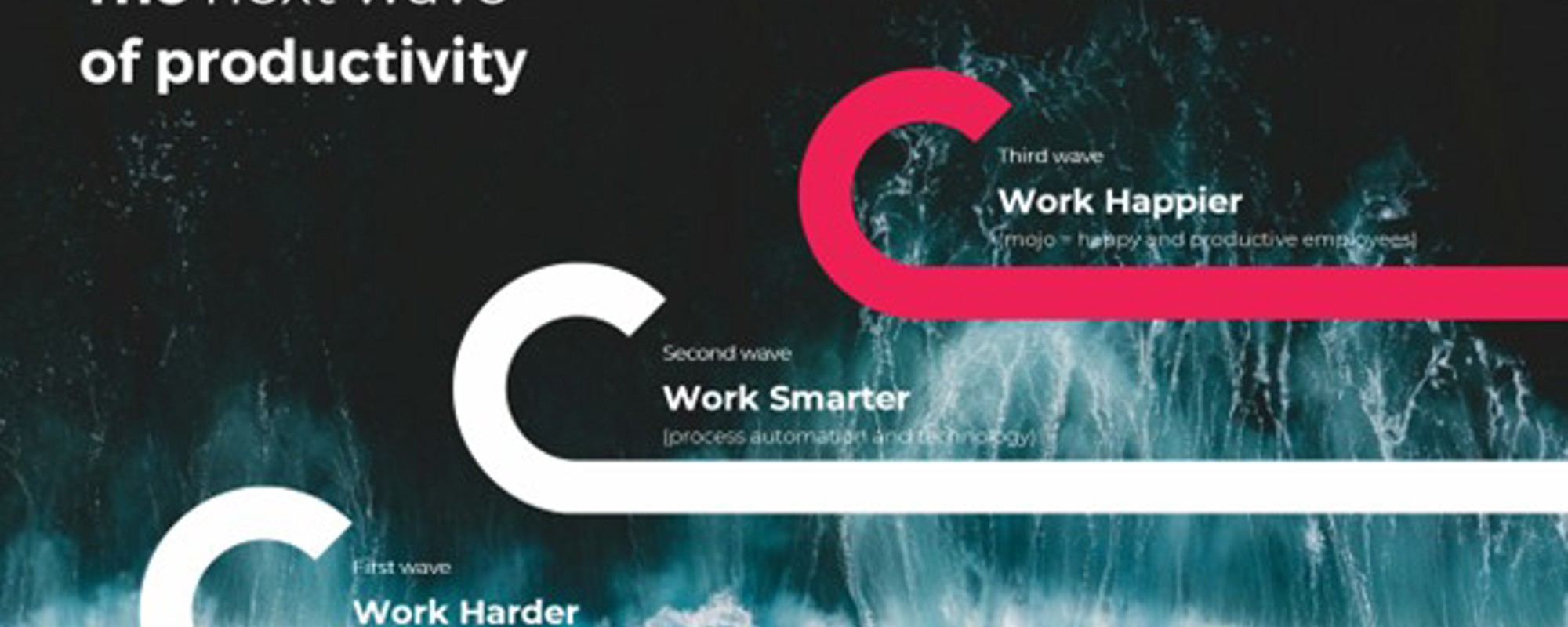 2026: The year workplace culture finally takes centre stage #2