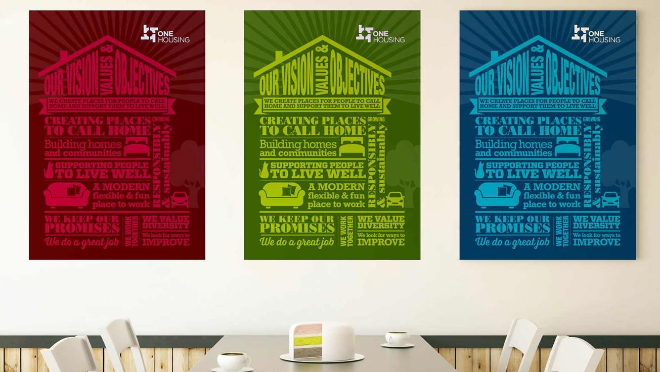 Projects Images Oh Employee Houseposter